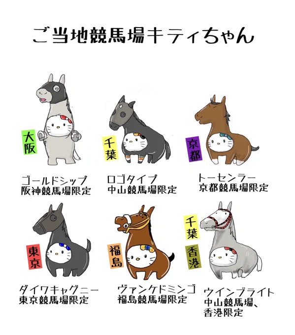 妄想グッズシリーズHello kitty meets JRA Part.1 