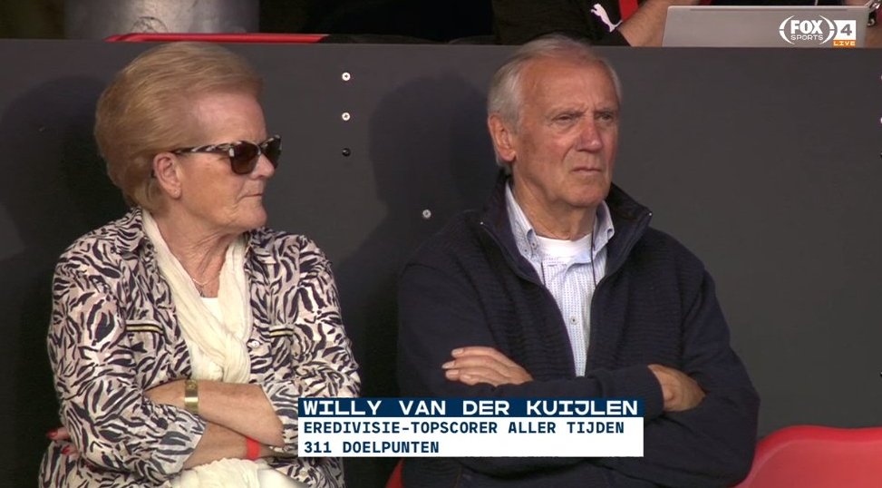 Football 24 7 The Eredivisie S All Time Top Scorer Willy Van Der Kuijlen Has Passed Away At The Age Of 74 T Co Xskd3owvqc Twitter