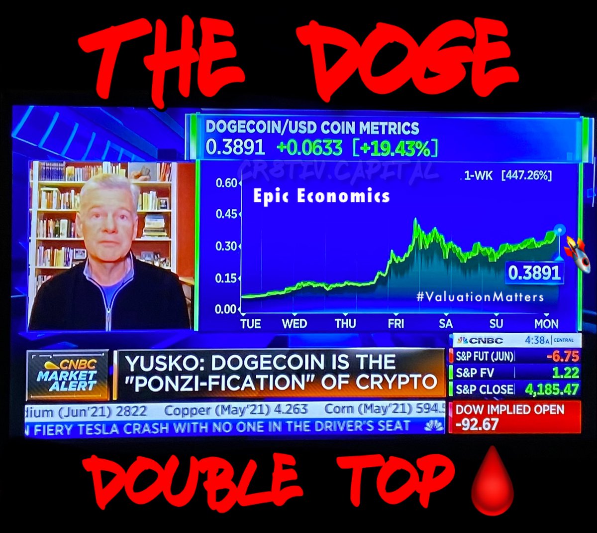 ManikMind's tweet photo. Double top FoMO. $DOGE.X $BTC.X $COIN $ETH.X $RBLX the #dogecoin Implosion of #digipogs imminent. #coinbase #Crypto #fomo #altcoin shenanigans. #poof https://t.co/EnBctvur4c