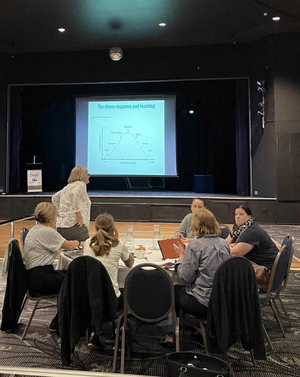 WindalePS's tweet photo. Staff Development Day Term 2 2021 Windale Public School staff training with Berry Street Education Model @berrystreet https://t.co/gF2QRGi4KD