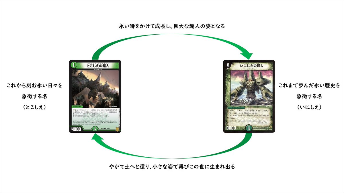偉大な とこしえの超人 aob.adv.br