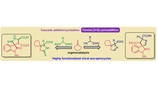 Minireview: Asymmetric Organocatalytic Synthesis of aza-Spirocyclic Compounds from Isothiocyanates and Isocyanides by Adrian Lavios, @AsanzMarco, <a href="/cviladescals/">Carlos Vila Descals</a>, <a href="/gonzalo_blay/">gonzalo blay</a>, and Jose R. Pedro (@FacQuimicaUVEG) onlinelibrary.wiley.com/doi/10.1002/ej…