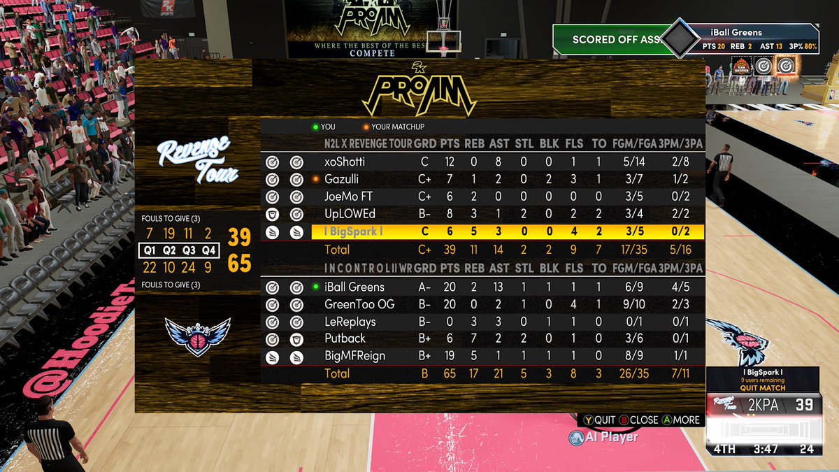GGs to Nothing2Lose as we 3-2 and advance to the next round of the @WRproamleague playoffs

PG: <a href="/HoodieTyyx/">ty</a> 
SG: @GreenTooNice 
SF: @LeReplays 
PF: <a href="/Putback_/">Putski⛷️</a> 
C: <a href="/BigMFReign/">Blaine 🃏</a> 

<a href="/GsTaR____/">🥶</a> @RankEm_ 
<a href="/sawcfree/">kenn</a> @youFamousEnough