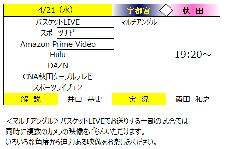 篠田 和之 S Recent Tweets 9 Whotwi Graphical Twitter Analysis