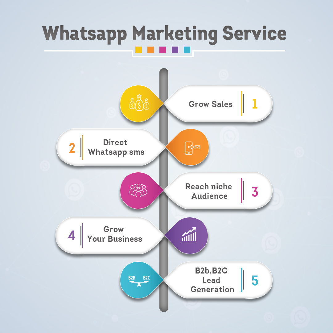 Whatsapp Messenger is a cross-platform mobile messaging app with 1.5 billion users worldwide. 
𝐖𝐞𝐛𝐬𝐢𝐭𝐞:- weblinenexgen.com
𝐂𝐚𝐥𝐥 𝐍𝐨𝐰 @ 𝟗𝟖𝟕𝟓𝟗𝟔𝟖𝟎𝟒𝟒
#whatsappmarketing #whatsappmessenger #whatsapppromotion
#bulksms #smsmarketing #digitalmarketing