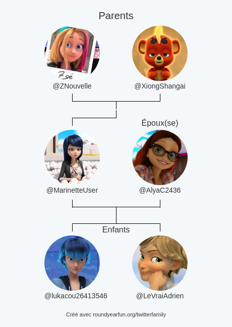 Marinette Dupain-Cheng tweet media