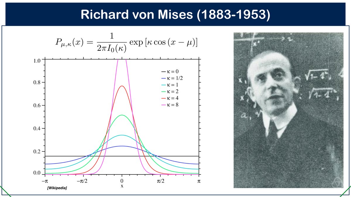 Richard von Mises was born #OTD in 1883. He worked on mechanics of solids and fluids, and made several contributions to probability theory. The von Mises distribution is the equivalent of the Gaussian for circular variables.
en.wikipedia.org/wiki/Richard_v…