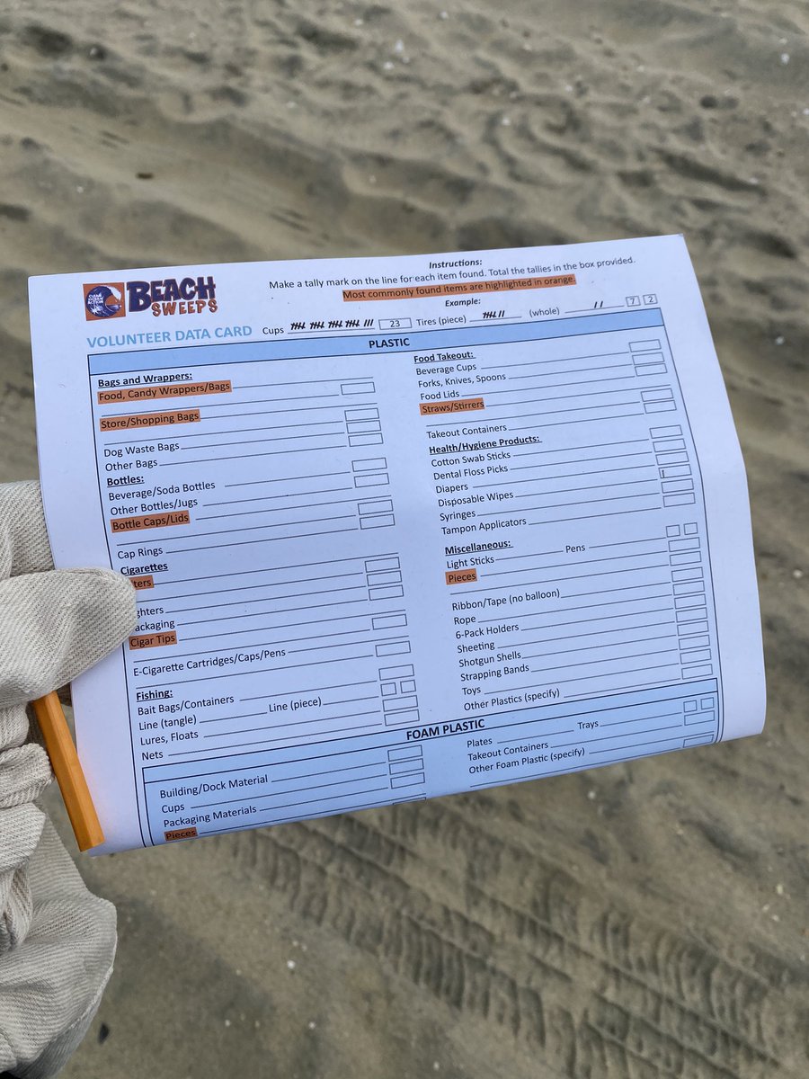 MsPhippste's tweet photo. I attended my first Beach Cleanup  this weekend! Thank you to @CleanOcean  Action! Our @GirlsWhoCode  Impact Project is to help reduce,reuse and recycle plastic.  #beachsweep #cleanerocean https://t.co/sO1nJeJvnA
