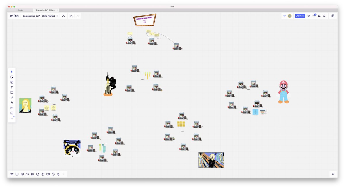 FootasylumTech's tweet image. In last week’s Engineering Community of Practice, we ran a ‘Skills Market’ workshop, to learn about each other, but also to understand what skills we have; and want to learn, and hopefully form study groups and encourage more show and tells and cross-team collaboration.