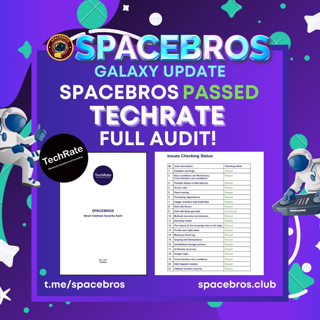 SpaceBrosBSC's tweet photo. GREAT NEW BOYS! We are now officially PASSED all of the checking status on TechRate's full audit!

#SAFEMOON #dogecoin #hoge #ElonMusk #memecoin #BSC  #SPACEBROS #meme #XRP #ripple #ltc #BNB  #altcoin #Bitcoin #altcoins #cryptocurrency https://t.co/YHhfmWVct6