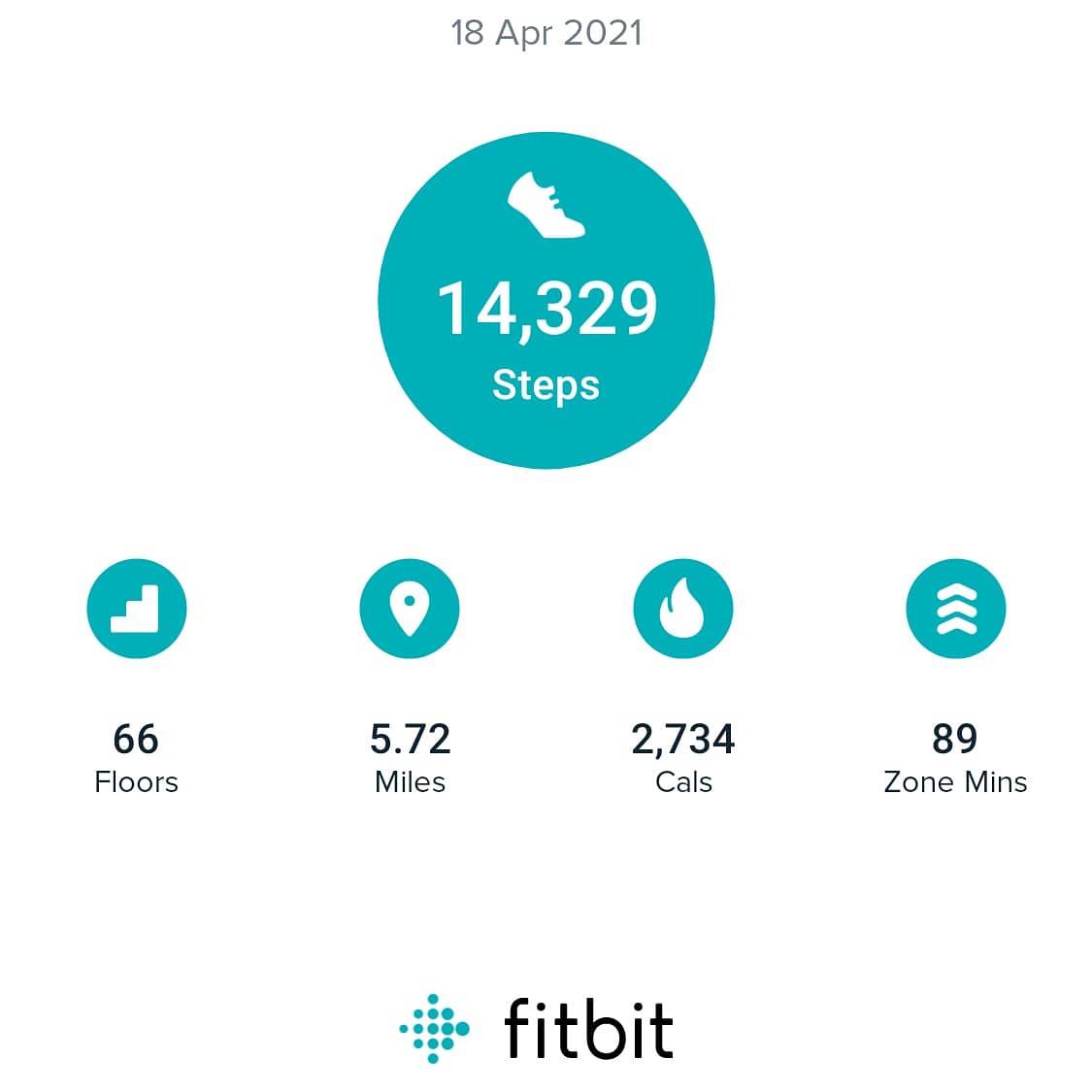 thefrogbox's tweet photo. In my bid to raise awareness and funds for TSA and UKist, yesterday we walked around Drewston woods. Stopping for a snack break along the way.  https://t.co/kSgUNej9zG 
#ukist #tuberoussclerosisassociation #uktsa #ukist1millionstepchallenge #tuberoussclerosis https://t.co/sX9Ktvlufc