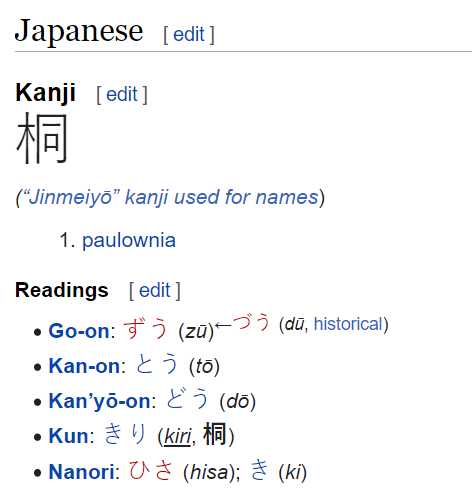 It's shown that the first kanji, 桐, means something known as 'tung'. While at the first glance this might be an unfamiliar word, a quick search thankfully gave me this... Now, that's a lot more familiar term that we can work with.