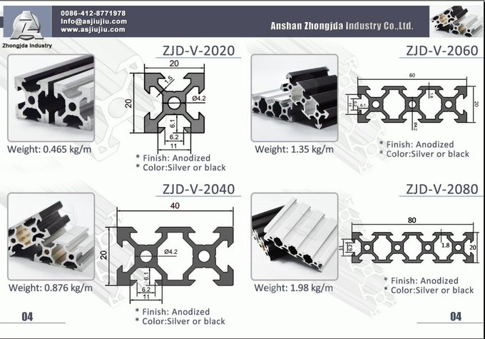 CL78562266's tweet photo. We are able to provide you with a variety of types of v slot profile&amp;accessories. 6063-T5 alloy&amp;temper, two options of surface finish, customized length and adjustable quantity. One stop shopping. If you're interested in it, please contact me. Let's start it. https://t.co/qckz8pMNf3