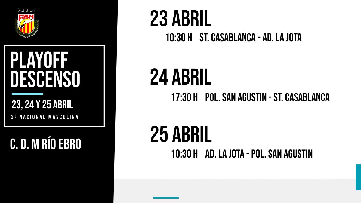 #finalesautonómicas

⬆️ Fase sector autonómico 2ª nacional masculina.
📅 23, 24 y 25 de abril
🏟 P. María de Huerva

⬇️ Play off descenso 2ª nacional masculina.
📅 23, 24 y 25 de abril
🏟 PDM Río Ebro

✅ #balonmanoaragonés 
✅ #balonmanoseguro