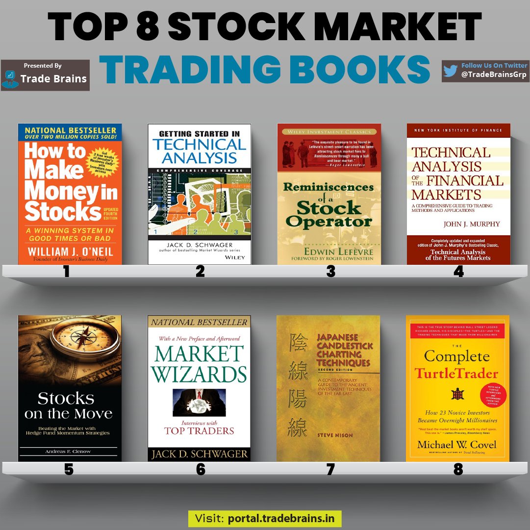 Which of these books have you read?

#Stocks #StocksToWatch #StockMarket #trading #BookTwitter #booklovers #tradingbooks #investments