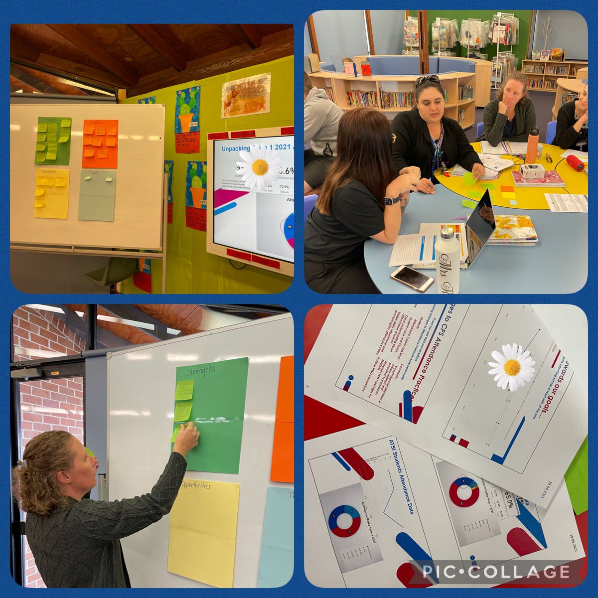 Highly engaged <a href="/CampbelltownPS/">Campbelltown Public</a>  staff during attendance data conversations today. So privileged to work with such dedicated educators. We are well on our way to meeting these targets!
<a href="/CFlamos/">Catherine Flamos</a> <a href="/Charlen33794901/">Charlene Reynolds</a> <a href="/JulietMabon/">Juliet Mabon</a>