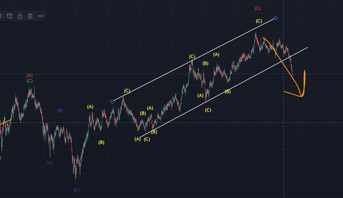 TPark Crypto tweet media