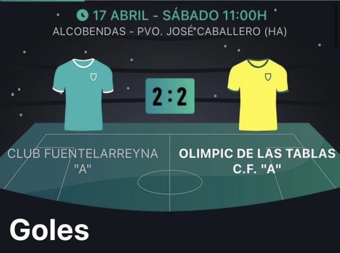 El fin de semana nuestro Benjamín A consiguió un valioso empate a 2, contra Club Fuentelarreyna Benjamin A. Con este resultado salvamos la categoría más que merecidamente (Preferente). Desde la junta directiva queríamos felicitar a todos los jugadores por el trabajo#VamosOlimpic