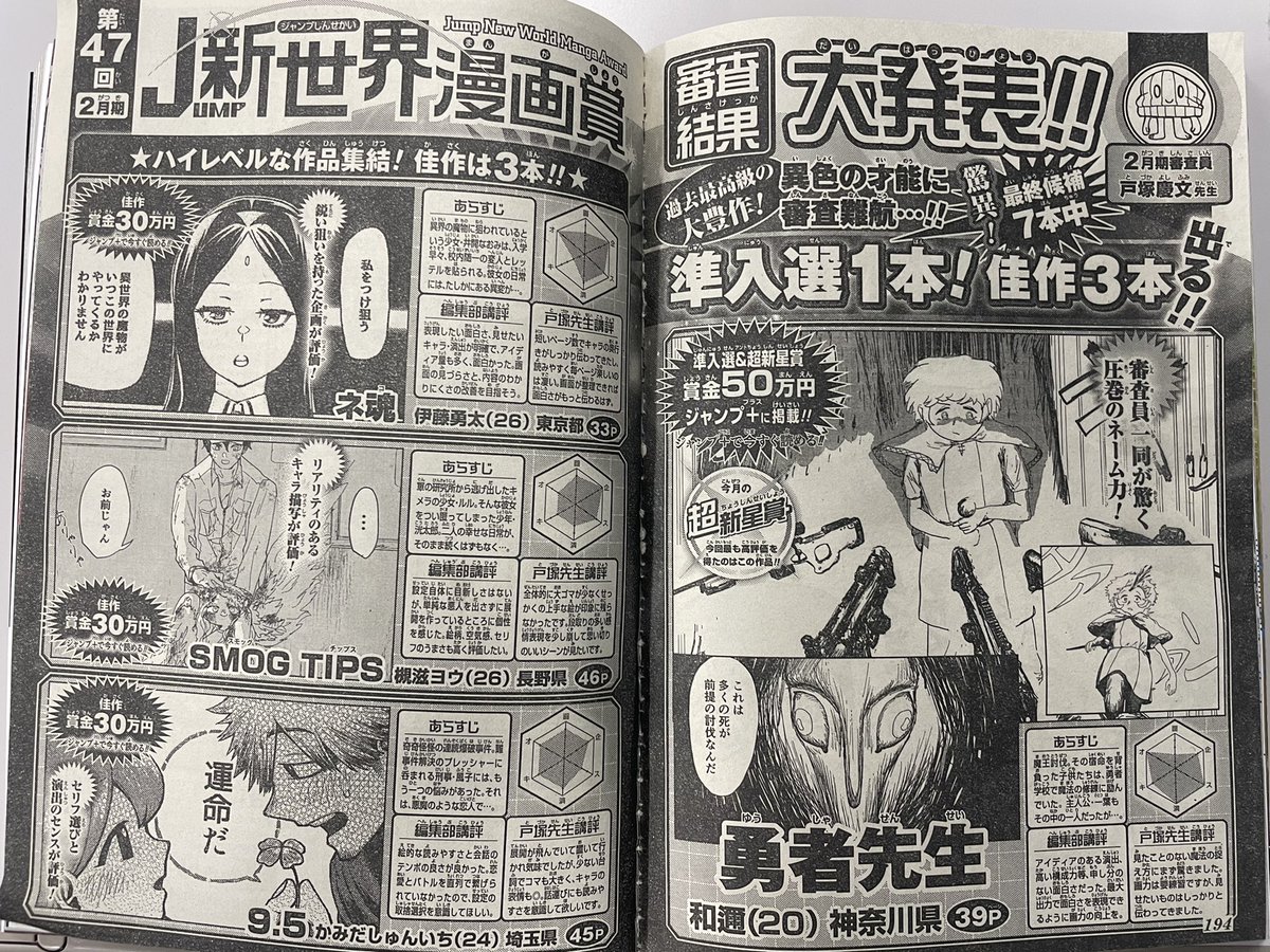 少年ジャンプ漫画賞 準入選 勇者先生 和邇 編集部評 アイディアのある演出 高い構成力 など申し分のない面白さだった 最大出力で面白さを表現できるよう画力の向上を T Co Tljhf5fgur 少年ジャンプ漫画賞 準入選 勇者先生 和邇 編集部評 アイディアのある演出 高い構成力 など申し分のない面白さだった 最大出力で面白さを表現できるよう画力の向上を T Co Tljhf5fgur