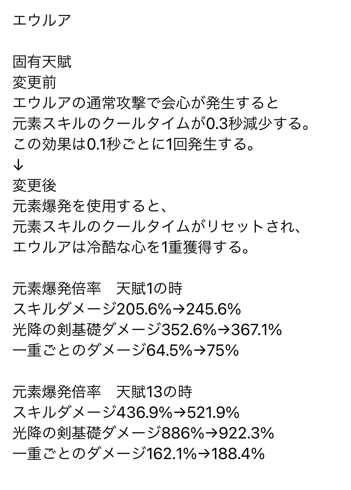 原神リーク 日本語翻訳 煙緋とエウルアの 調整点のまとめ 原神リーク