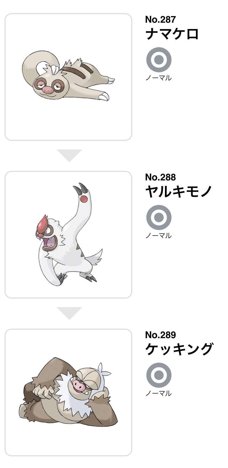 ゆめかわ いまだにこの進化意味が分からないんだよな なんで1回やる気出したんだよ T Co Cnfwovc5q4 Twitter