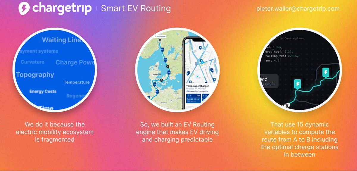 NREL Innovation & Entrepreneurship tweet media