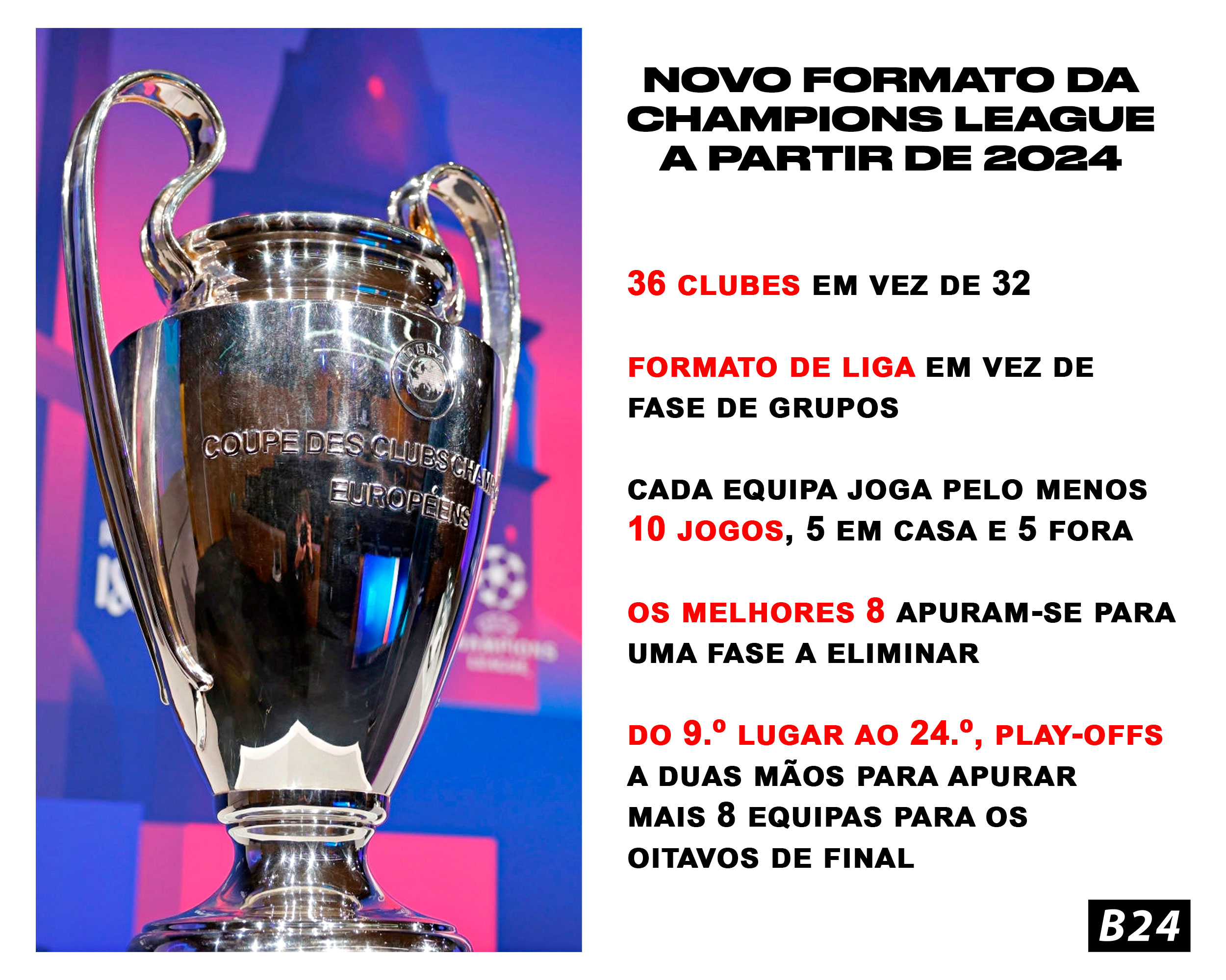 B24 on X: Foi aprovado um novo formato para a Champions League a partir de  2024.  / X