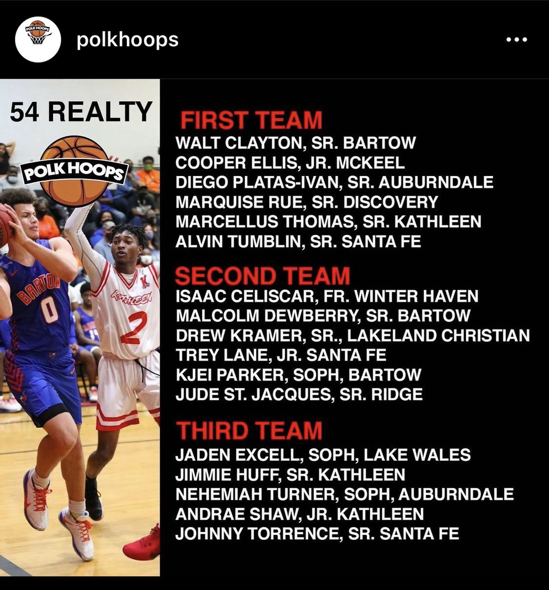 2022 Tampa Titans (@tampatitans2022) on Twitter photo Congratulations <a href="/cooperellis19/">Cooper Ellis</a> #1 ranked player in class of 2022 in Polk county. And the only junior making 1st Team. Congratulations <a href="/cooperellis19/">Cooper Ellis</a> #1 ranked player in class of 2022 in Polk county. And the only junior making 1st Team.