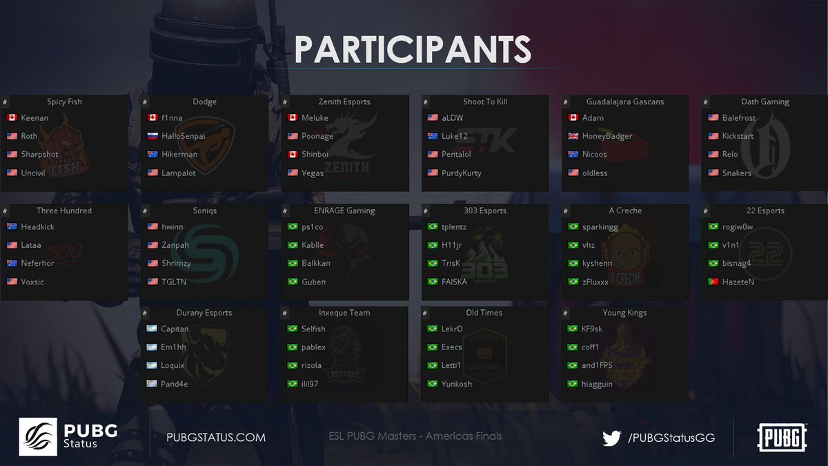 PUBG Status tweet media