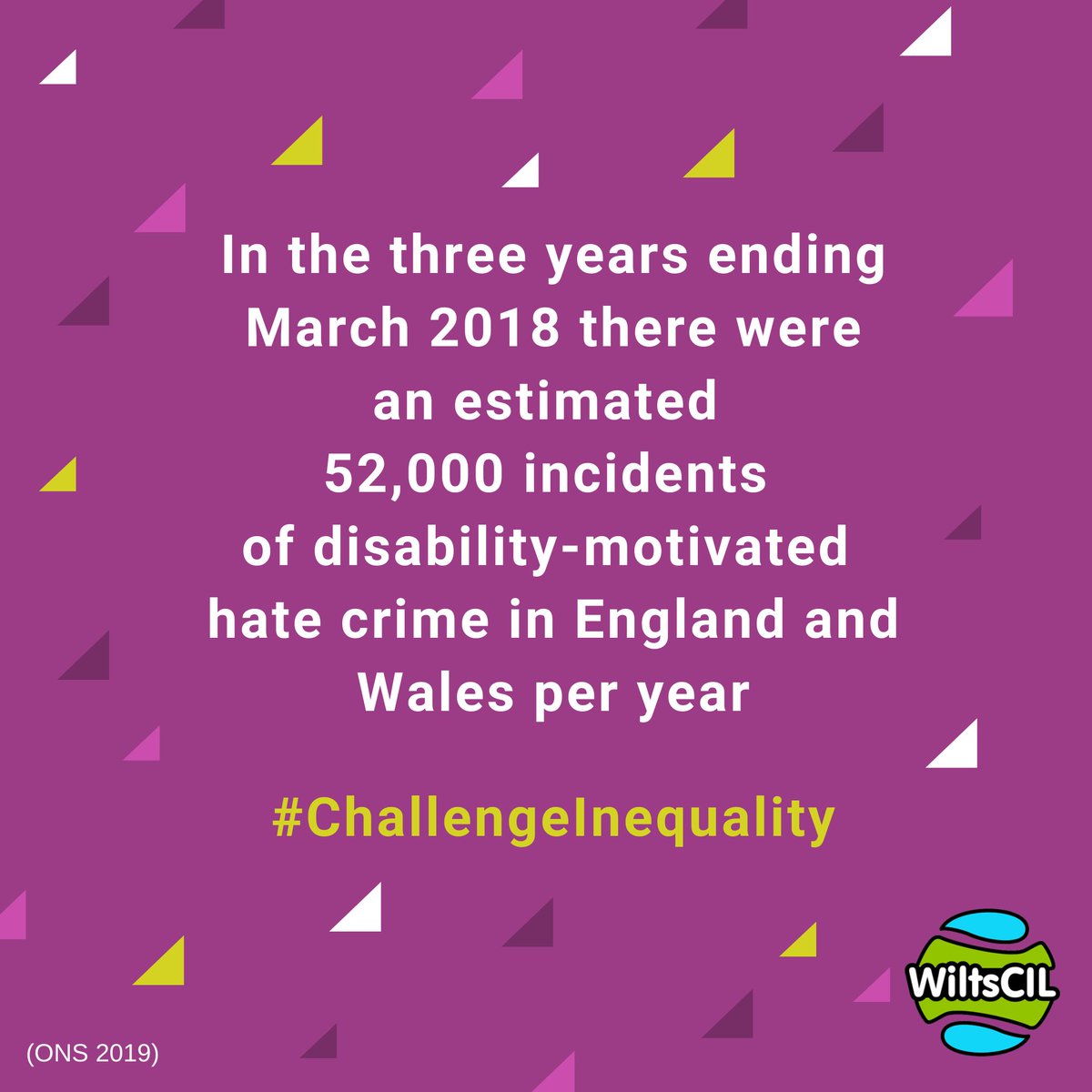 WILTSCIL's tweet photo. Today our #ChallengeInequality series looks at hate crime. 
How, in Wiltshire do we lower the incidents of disability motivated hate crime? https://t.co/Az6O1m3oSr