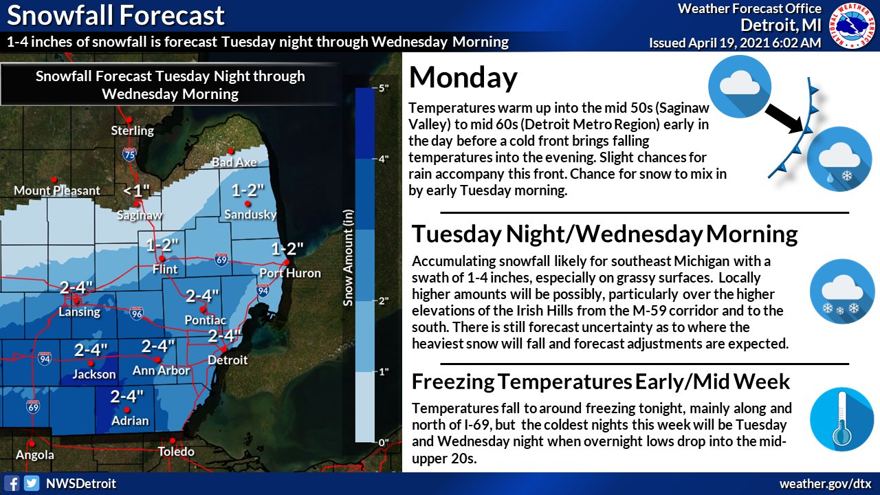 NWS Detroit on Twitter "Accumulating snowfall expected to begin