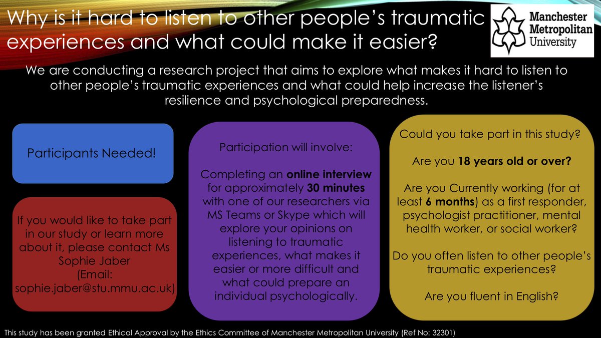 ImpactListening's tweet photo. Are you a professional who listens to accounts of traumatic experiences as part of your job? 
Please contact sophie.jabar@stu.mmu.ac.uk for further information #secondary #vicarious #trauma 
*please RT and share this with people who might be interested* https://t.co/vhIQofLUuN