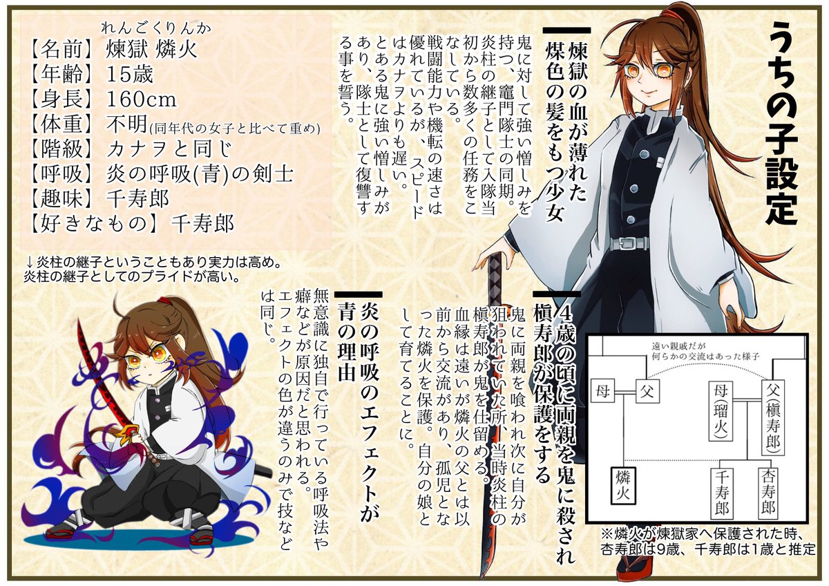 みひ 夢垢 Mihiyume11 Twitter みひ 夢垢 Mihiyume11 Twitter