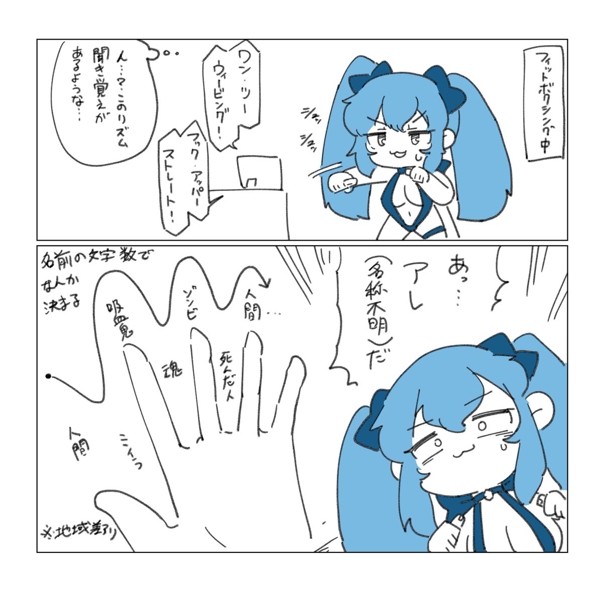 小学生の頃を思い出しました 