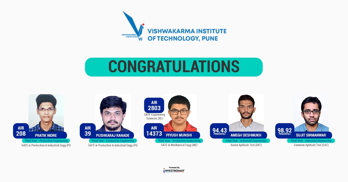 vit_college's tweet photo. Immensely proud of our student’s recent achievements at the various national aptitude tests.
A round of virtual applauds for all these brilliant students.
#vitpune #vitstudents #aspiration #topcollegesinindia #Achievement #studentachievement #testresults https://t.co/Kzs9FMKLAp