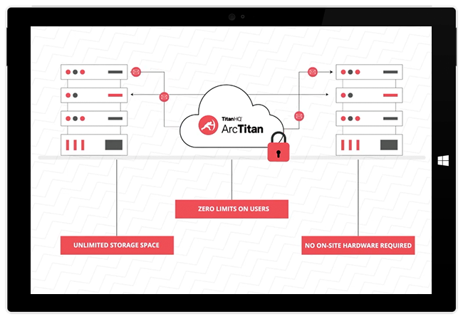 Are you an email archive or email anarchy type of person? 

Read more about how Green Duck can help you achieve an email archiving solution that provides preservation, protection and recovery features.....

bit.ly/32rP0lI
