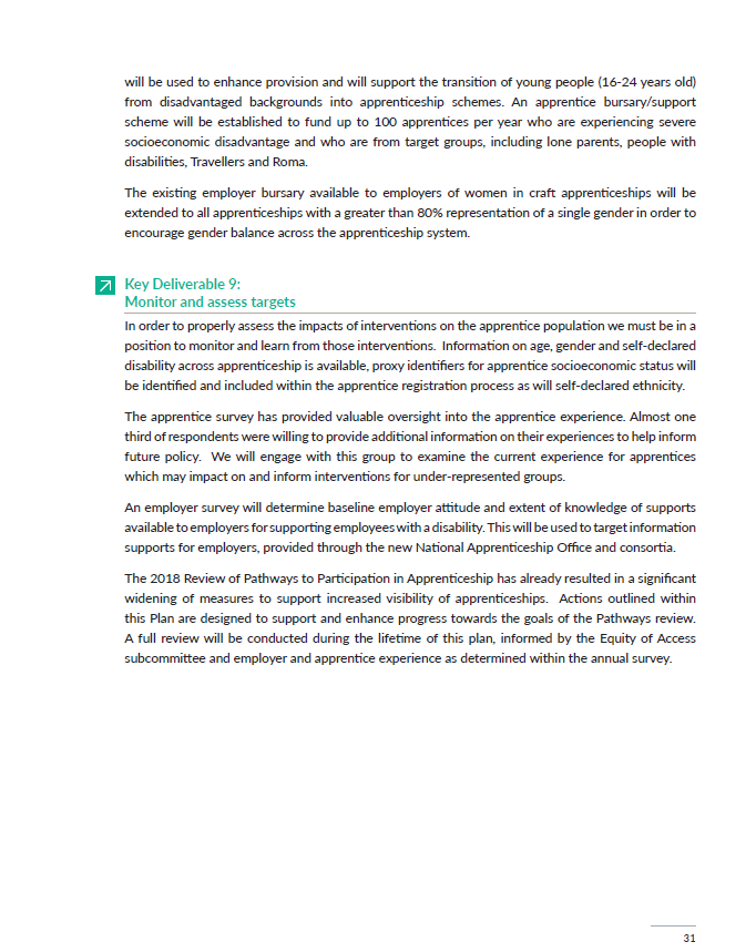 DrNiamhOReilly's tweet photo. Great to see a focus on #access within the new #ActionPlan for #Apprenticeship - new Equity of Access committee as part of a National Apprenticeship Alliance
Notes:
Need to link to #CommunityEducation
#ApprenticeVoice
#Apprentice Bursary support incl. women & underrepresented https://t.co/VvaghsI5Nl