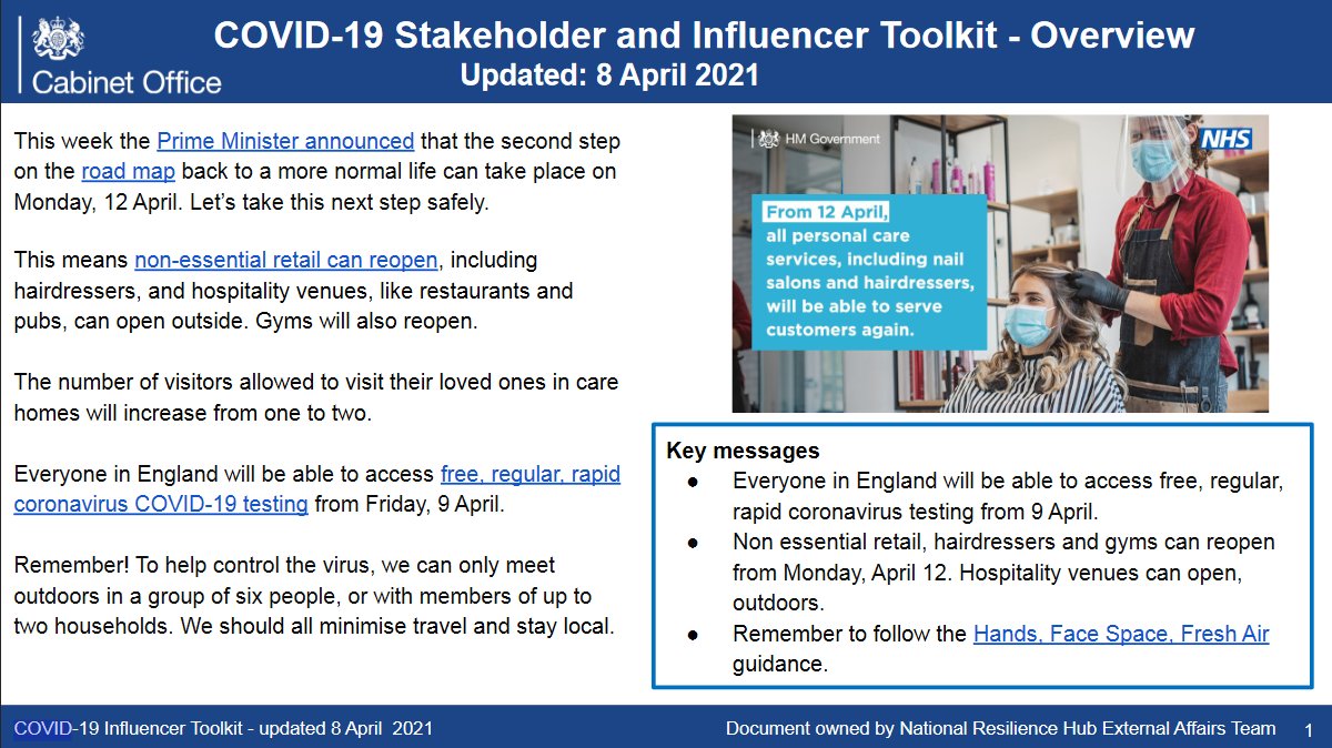 COVID-19 Stakeholder and Influencer Toolkit - Overview. Updated 8 April 2021