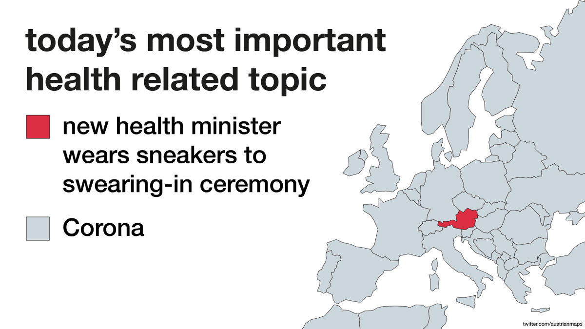 today’s most important health related topic