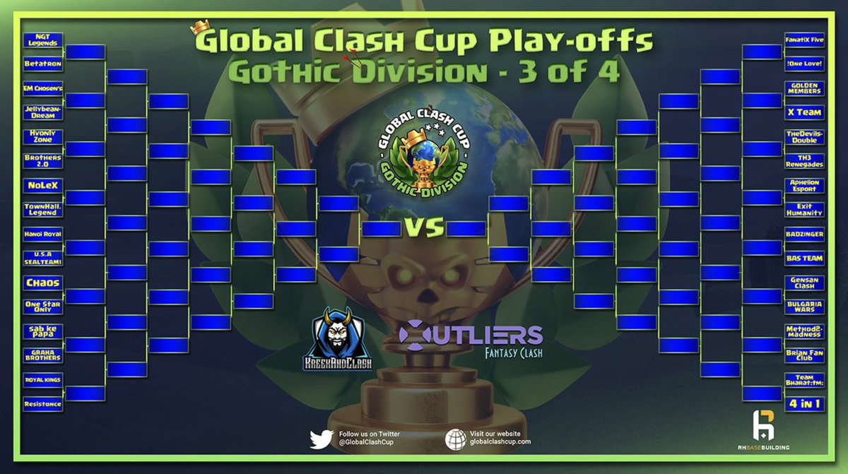 Finishing 43rd out of more than 200 teams is not bad at all. Looking forward the PO against our friends at <a href="/ResistanceClash/">Resistance</a> in <a href="/GlobalClashCup/">Global Clash Cup</a>