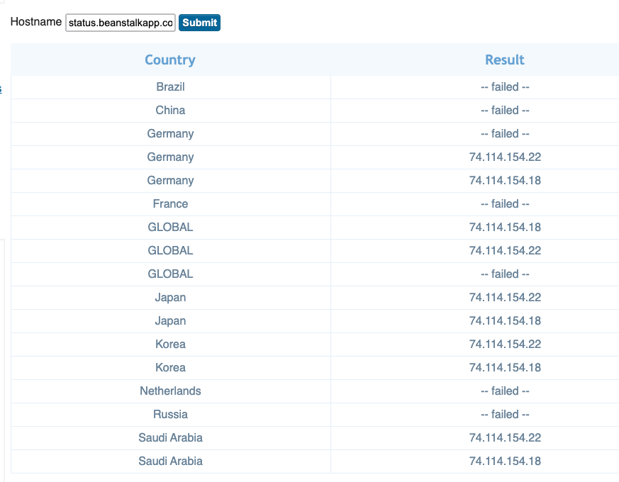 ʎɹuǝH tweet media