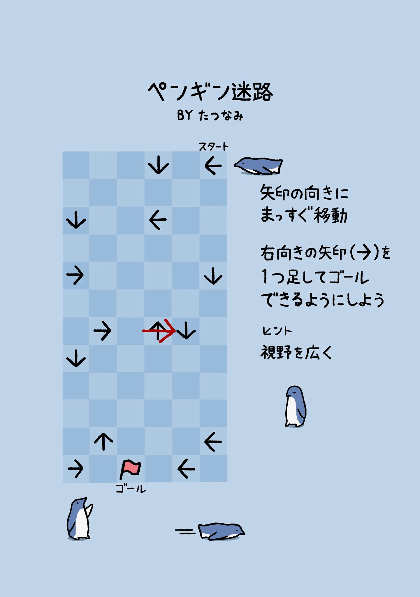 @qrostar 上書きしちゃえばいけると思いましたが違ってそうですね。 