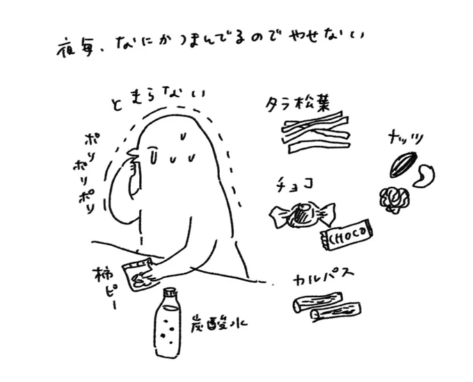 スルメでも噛むか… 