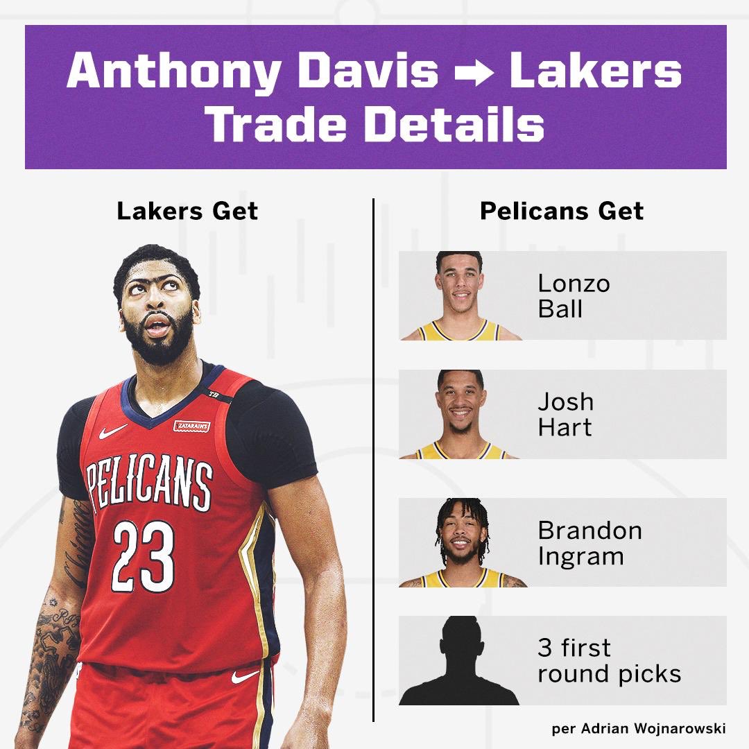 The NBA has trades rather than transfers, meaning if you want to acquire a player, you (theoretically) have to give up players or draft picks of an equal value in return The business side of the game is fascinating, and takes more skill than just being a billionaire