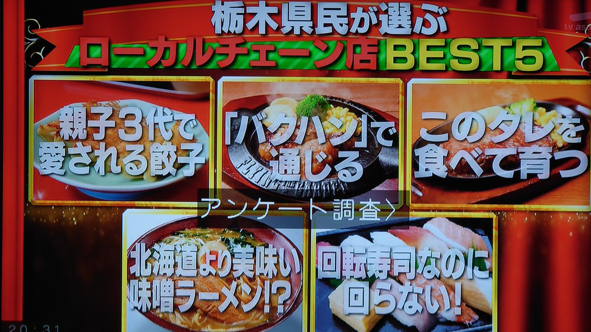 栃木 帰れ マンデー 帰れマンデーで紹介！爆弾ハンバーグの「フライングガーデン」は栃木のローカルチェーンでお馴染み！店舗詳細アクセス情報と人気メニューまとめ