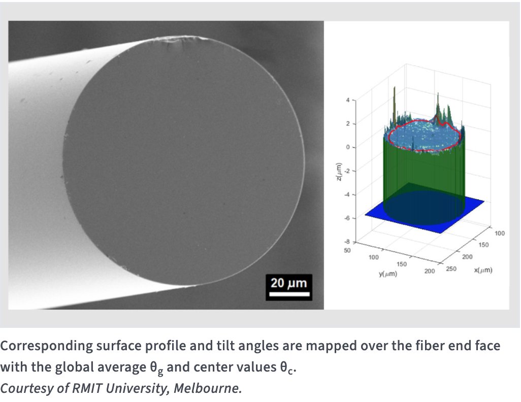 light_con's tweet photo. A #femtosecond laser-based scribing procedure has been demonstrated for #cleaving #silica #optical #fiber. The technique also has important potential advantages compared to laser #cleaving based on melting. More: https://t.co/GiGpBg6ckc #manufacturing #pharos #industrial https://t.co/xxtLOtQKQf