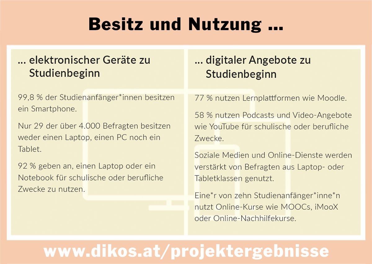 #digitalisierung #hochschule #studie #digitalekompetenzen