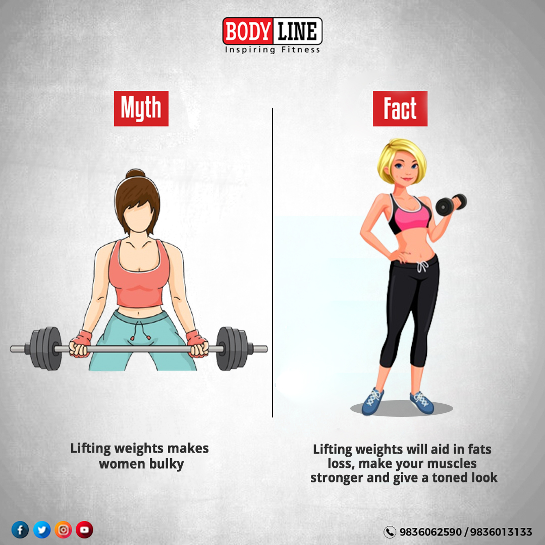 Does Weight Training Make you Bulky?