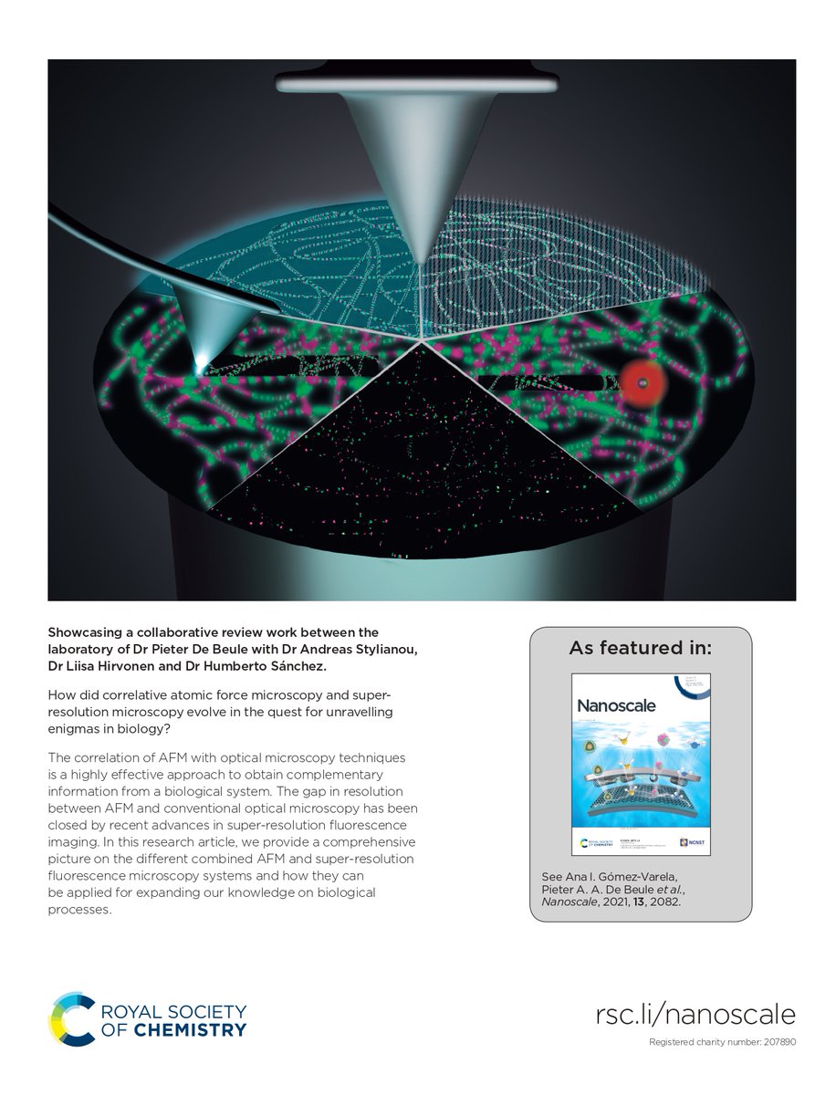 Have a look at this contribution to the cover of #Nanoscale.

Read the full article here!
⬇️⬇️

photonics4life.es/es/2020/12/18/…
