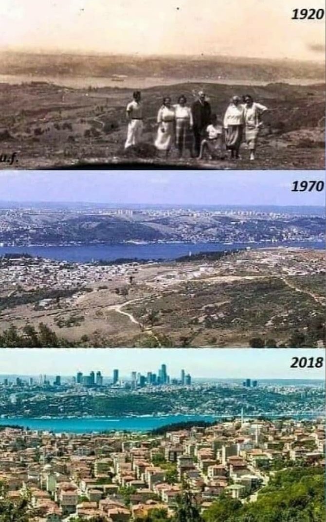 İstanbul'un yaşadığı değişim.